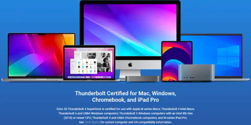 Sonnet Echo 20 Thunderbolt 4 SuperDock Sonnet Echo 20 Thunderbolt 4 SuperDock